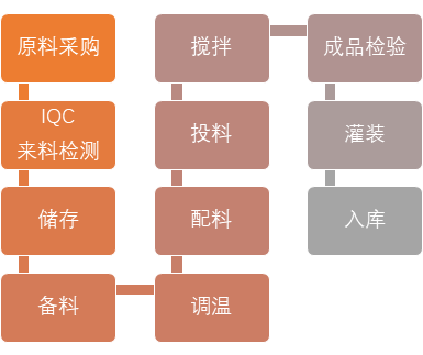 首页-UG全球视讯厅官方网站