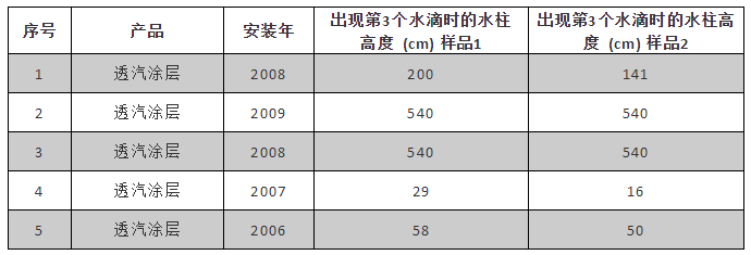 首页-UG全球视讯厅官方网站