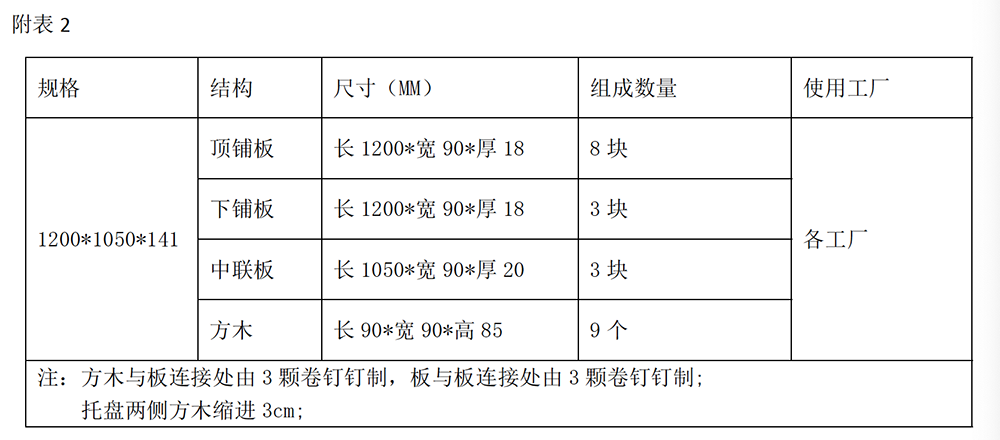 首页-UG全球视讯厅官方网站