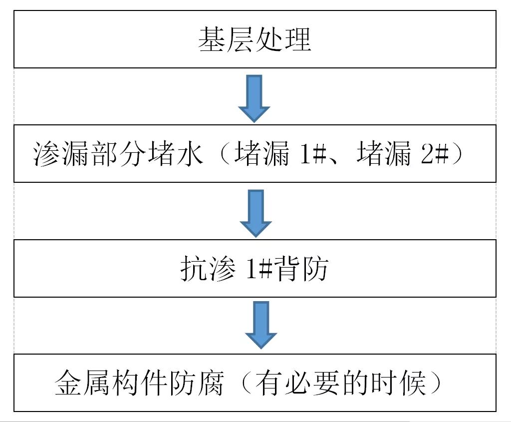 首页-UG全球视讯厅官方网站