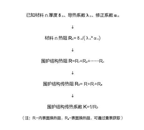 首页-UG全球视讯厅官方网站