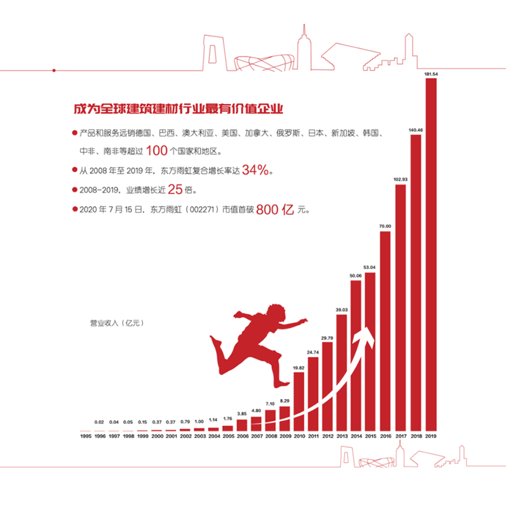 首页-UG全球视讯厅官方网站
