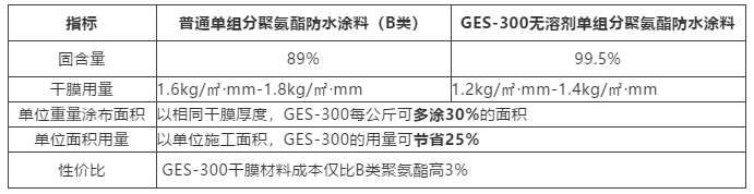 首页-UG全球视讯厅官方网站