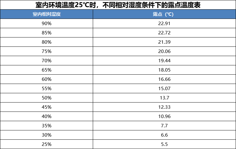 首页-UG全球视讯厅官方网站