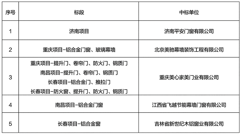 首页-UG全球视讯厅官方网站