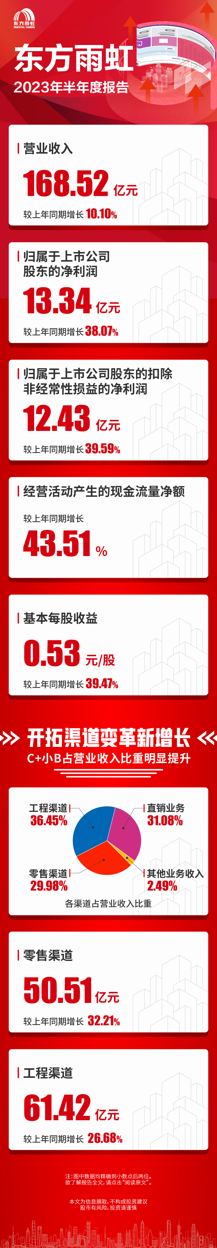 首页-UG全球视讯厅官方网站