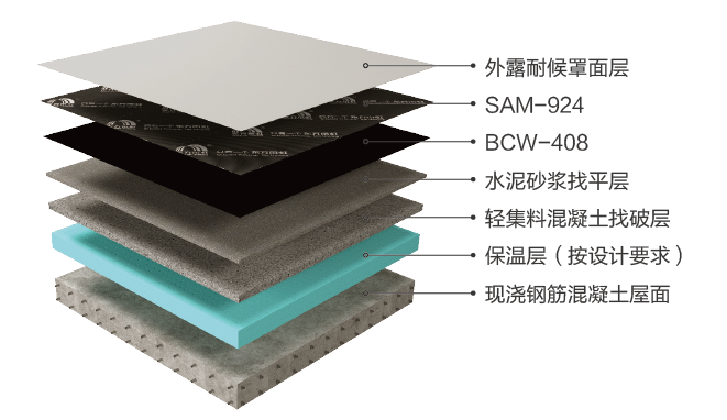 首页-UG全球视讯厅官方网站